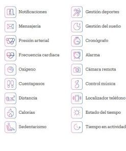Funciones smartwatch ladies caja